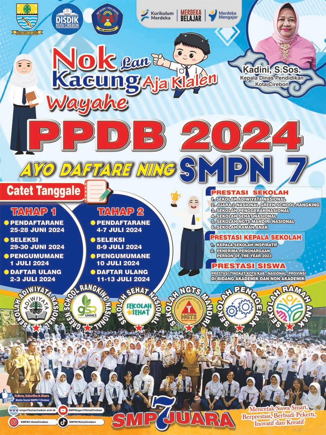 spanduk PPDB SMPN 7 Kota Cirebon – smpn7kotacirebon